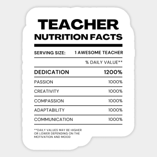 Teacher Nutrition Facts Sticker